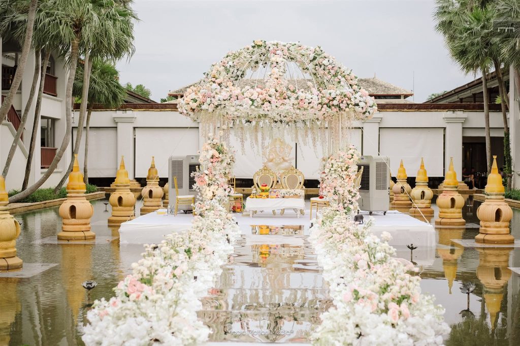 Mandala Events